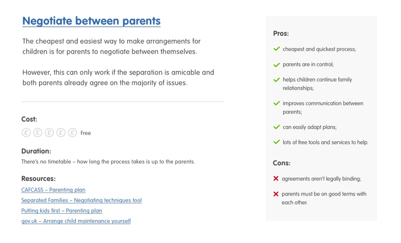 The pro’s and con’s box